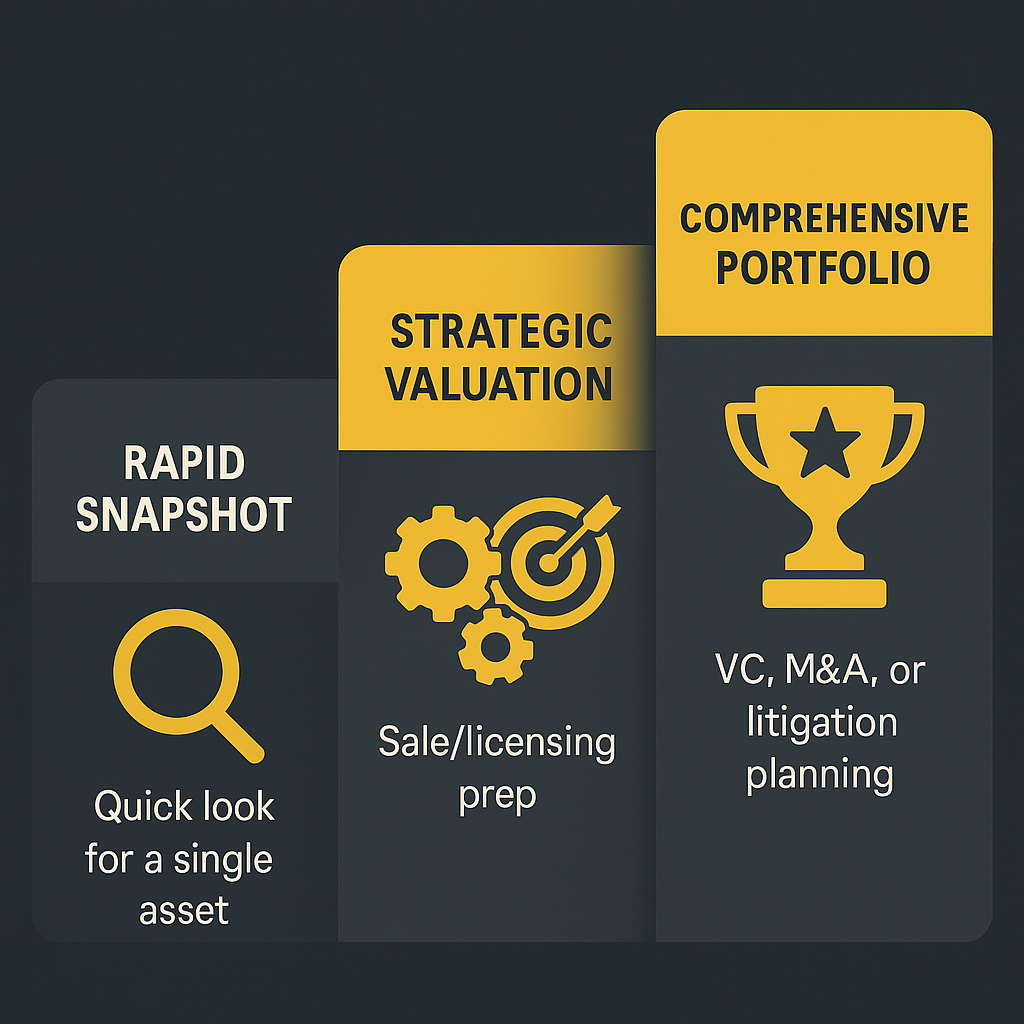 Patent Valuation Tiers Graphic